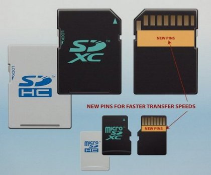 Новый стандарт карт памяти SD 4